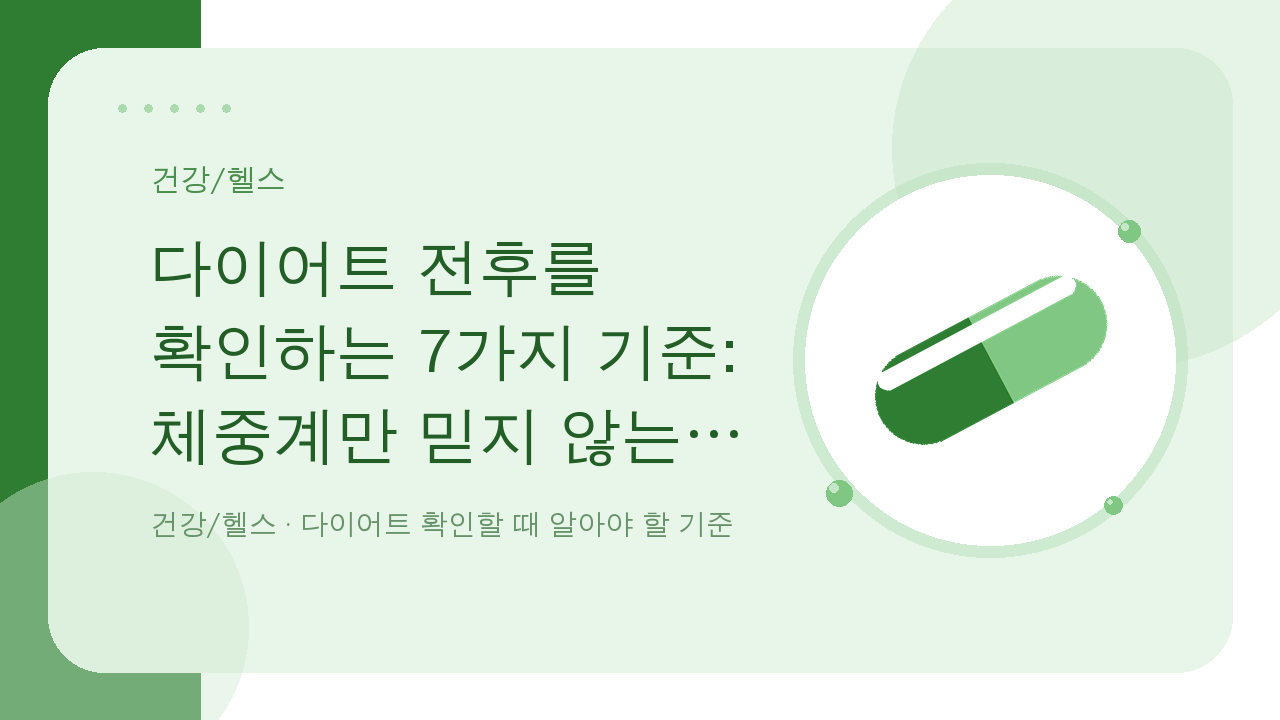 다이어트 전후를 확인하는 7가지 기준: 체중계만 믿지 않는 방법 — 건강/헬스 핵심 기준을 한눈에 보여주는 대표 이미지