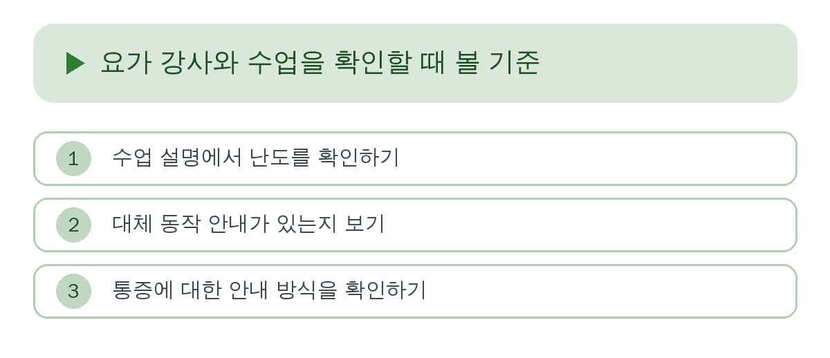 강사와 수업을 확인할 때 볼 기준 요약 인포그래픽