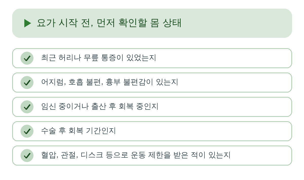 운동 시작 전, 먼저 확인할 몸 상태 요약 인포그래픽