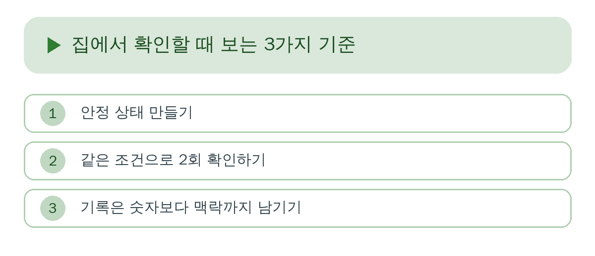 집에서 확인할 때 보는 3가지 기준 요약 인포그래픽