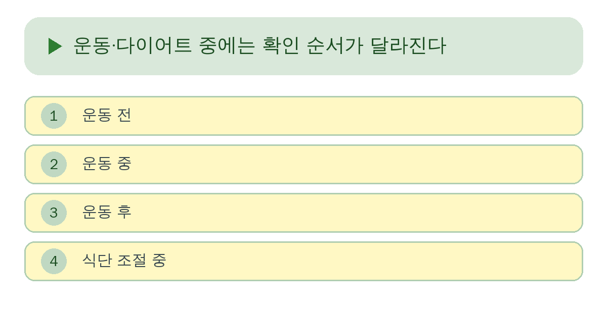 운동·다이어트 중에는 확인 순서가 달라진다 요약 인포그래픽