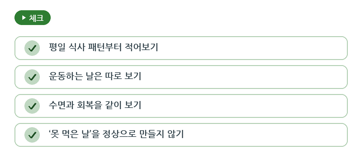 상황별로 보는 절식 확인법 요약 인포그래픽