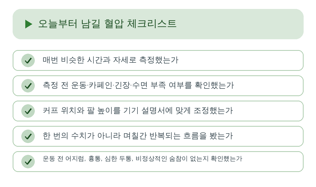 오늘부터 남길 혈압 체크리스트 요약 인포그래픽