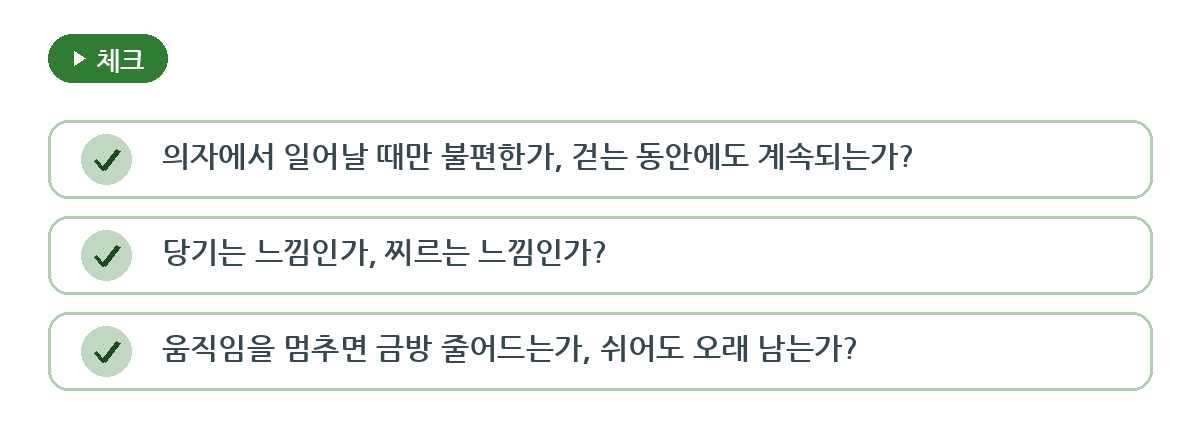 장요근이 신경 쓰이는 이유는 뭘까 요약 인포그래픽