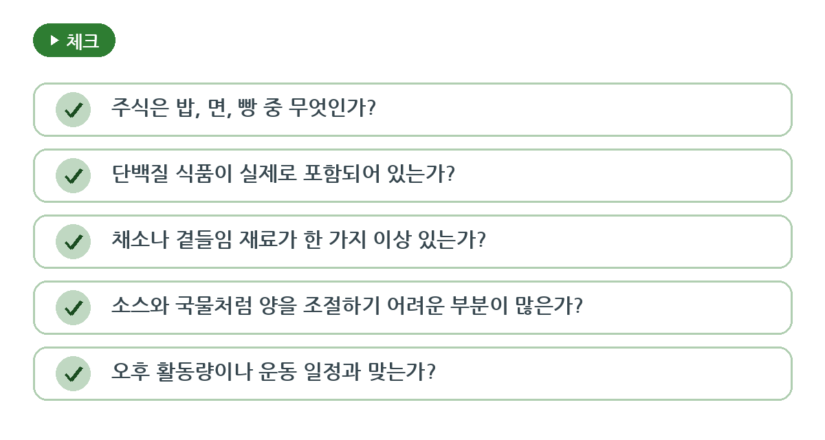 점심을 먹고도 오후에 금방 배고픈 이유 요약 인포그래픽