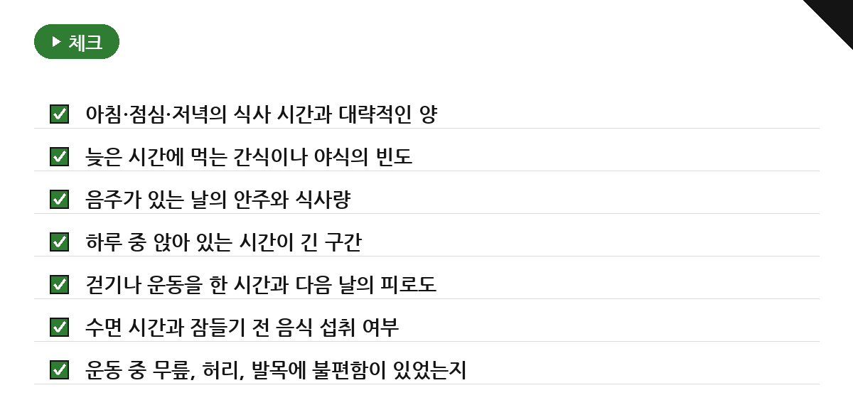 체중보다 먼저 확인할 것은 허리둘레와 생활 기록 요약 인포그래픽