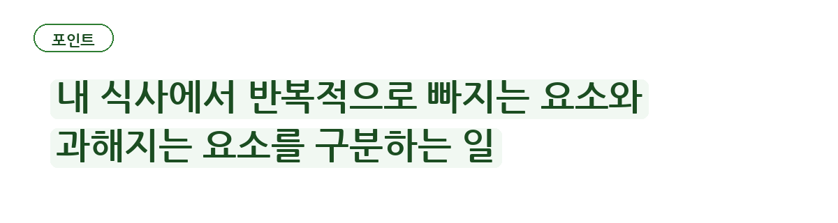 다이어트식단이 자꾸 무너지는 이유부터 살펴보기 요약 인포그래픽