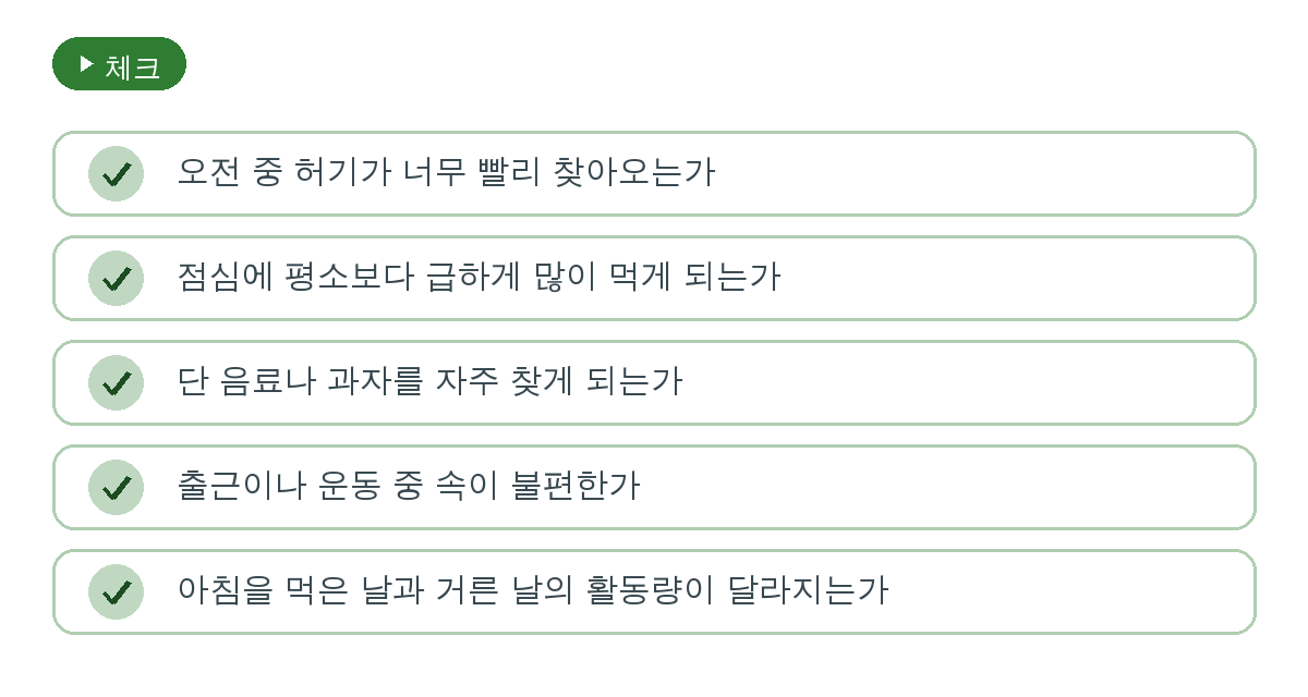 아침식사를 꼭 먹어야 할까? 먼저 공복 반응을 살펴보세요 요약 인포그래픽