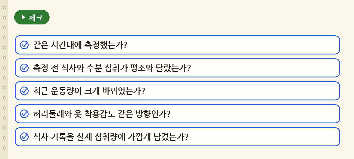 체지방률을 볼 때 먼저 맞춰야 할 측정 기준 요약 인포그래픽