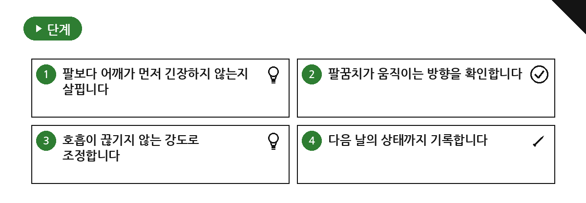 동작 이름보다 중요한 초보자 팔 운동 판단 기준 요약 인포그래픽