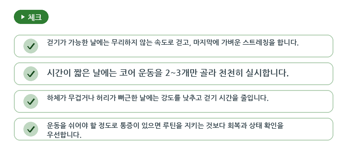 걷기와 코어 운동을 한 주 안에 배치하는 법 요약 인포그래픽