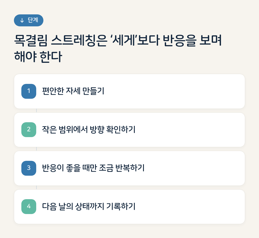 목결림 스트레칭은 ‘세게’보다 반응을 보며 해야 한다 요약 인포그래픽