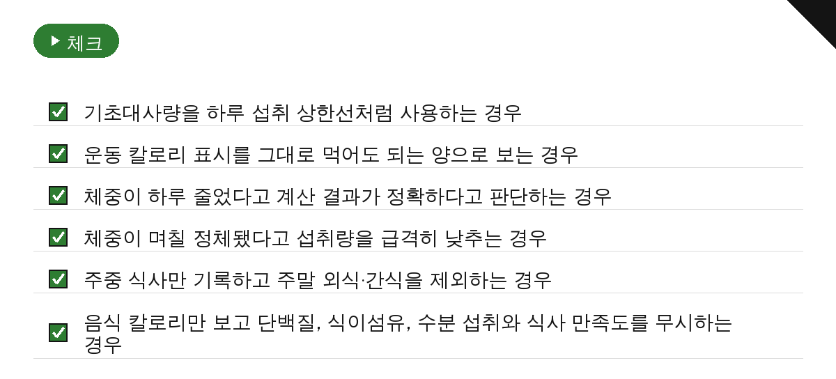 칼로리 계산에서 자주 생기는 함정과 예외 요약 인포그래픽