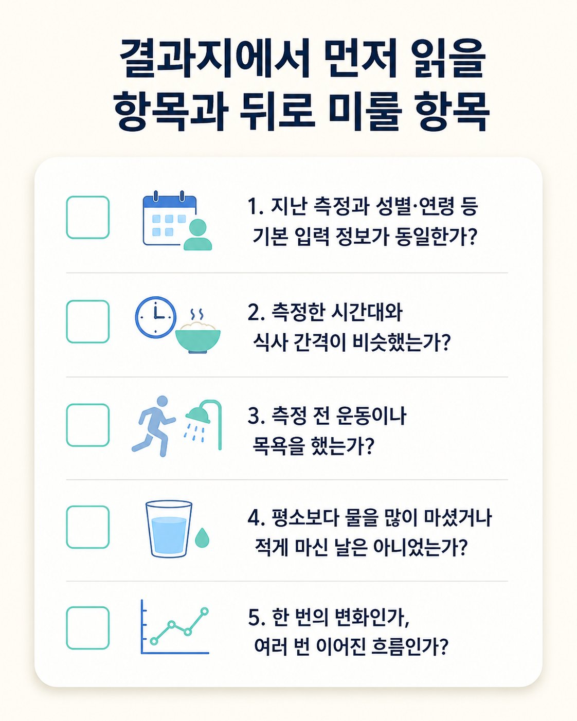 결과지에서 먼저 읽을 항목과 뒤로 미룰 항목. 지난 측정과 성별·연령 등 기본 입력 정보가 동일한가?, 측정한 시간대와 식사 간격이 비슷했는가? 등 5가지를 확인하는 체크리스트