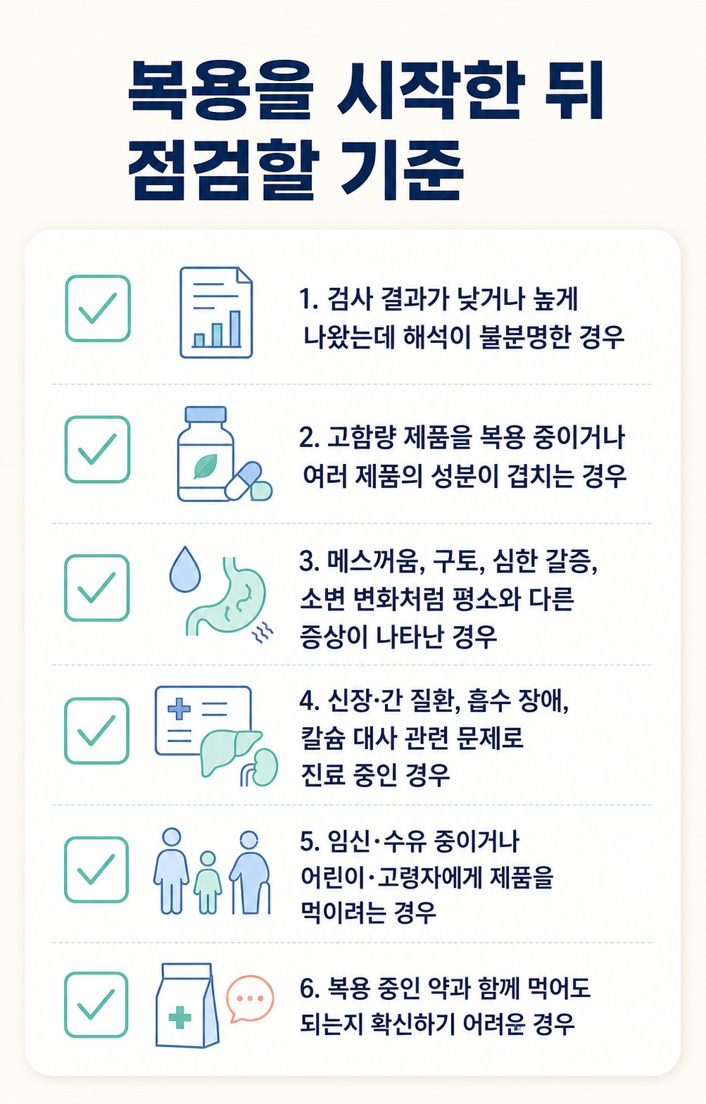 복용을 시작한 뒤 점검할 기준. 검사 결과가 낮거나 높게 나왔는데 해석이 불분명한 경우, 고함량 제품을 복용 중이거나 여러 제품의 성분이 겹치는 경우 등 6가지를 확인하는 체크리스트