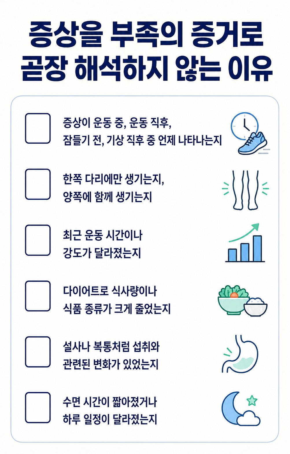 증상을 부족의 증거로 곧장 해석하지 않는 이유. 증상이 운동 중, 운동 직후, 잠들기 전, 기상 직후 중 언제 나타나는지, 한쪽 다리에만 생기는지, 양쪽에 함께 생기는지 등 6가지를 확인하는 체크리스트