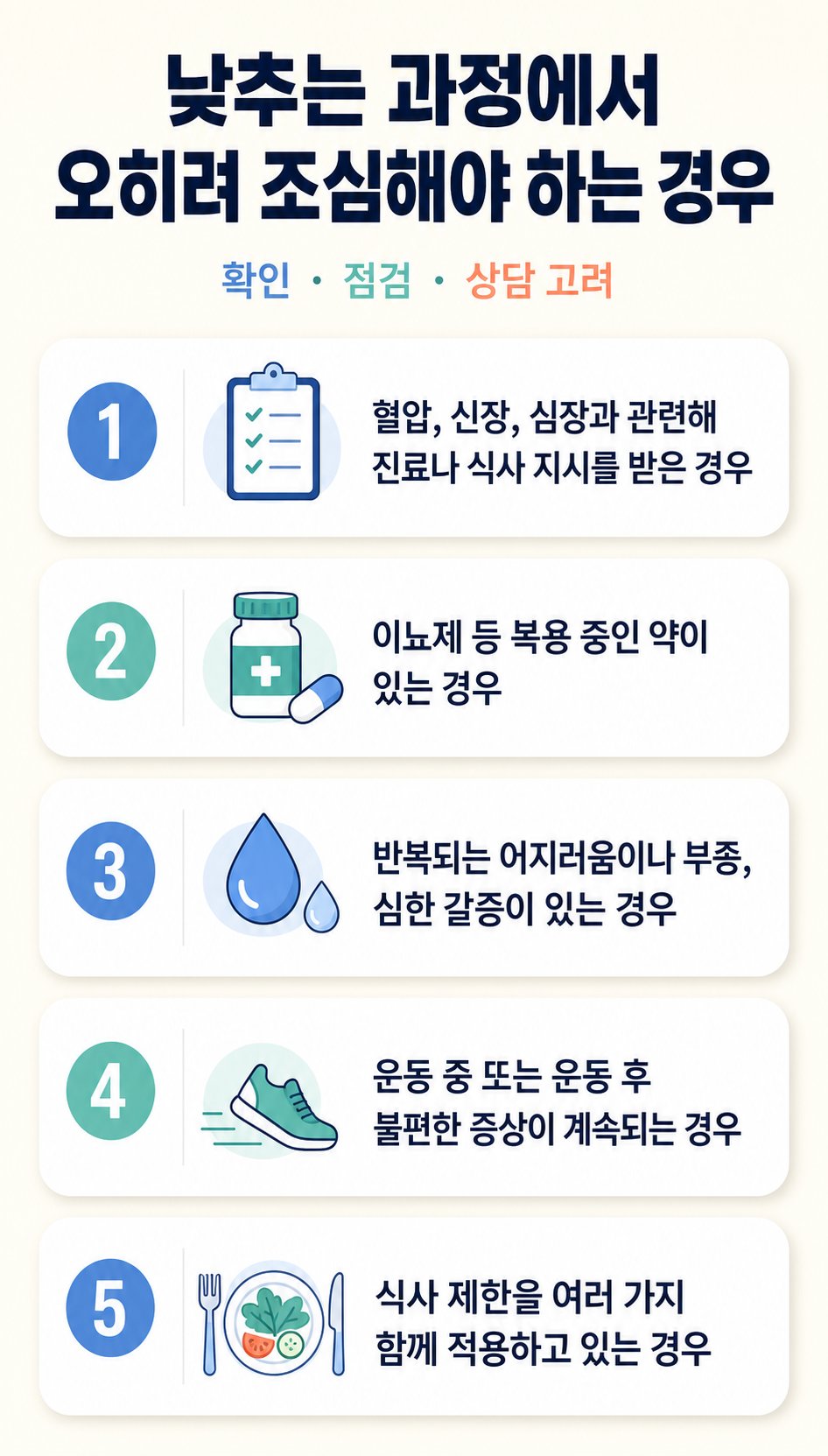 낮추는 과정에서 오히려 조심해야 하는 경우. 혈압, 신장, 심장과 관련해 진료나 식사 지시를 받은 경우, 이뇨제 등 복용 중인 약이 있는 경우 등 5가지를 확인하는 체크리스트