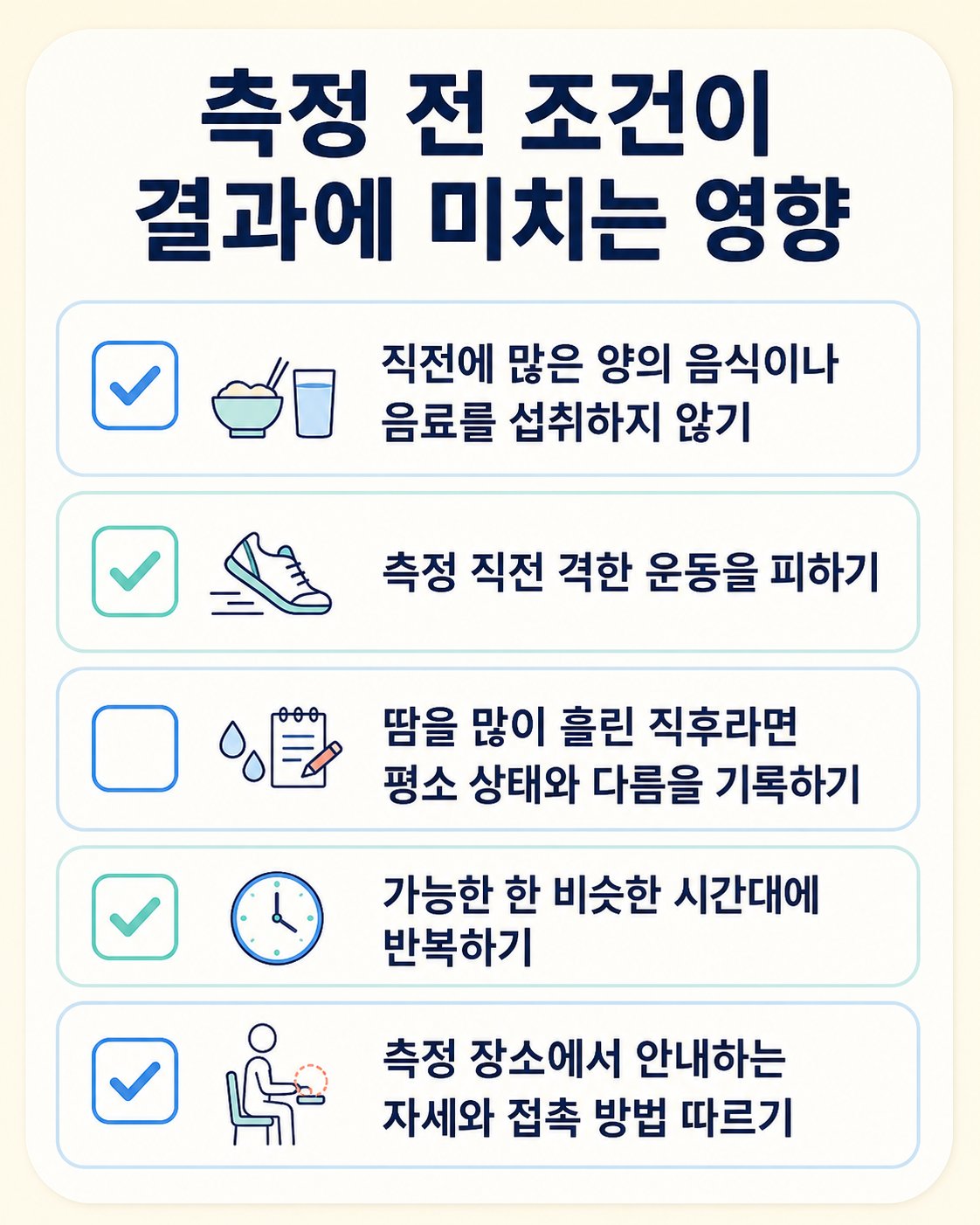 측정 전 조건이 결과에 미치는 영향. 직전에 많은 양의 음식이나 음료를 섭취하지 않기, 측정 직전 격한 운동을 피하기 등 5가지를 확인하는 체크리스트