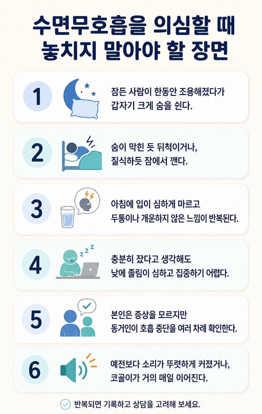 수면무호흡을 의심할 때 놓치지 말아야 할 장면. 잠든 사람이 한동안 조용해졌다가 갑자기 크게 숨을 쉰다., 숨이 막힌 듯 뒤척이거나, 질식하듯 잠에서 깬다. 등 6가지를 확인하는 체크리스트