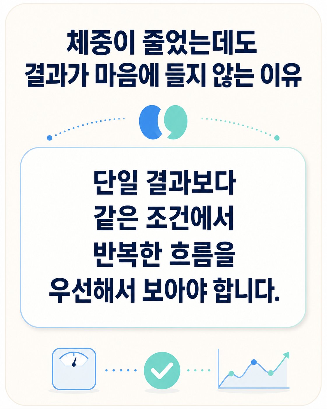 체중이 줄었는데도 결과가 마음에 들지 않는 이유. 단일 결과보다 같은 조건에서 반복한 흐름을 우선해서 보아야 합니다.