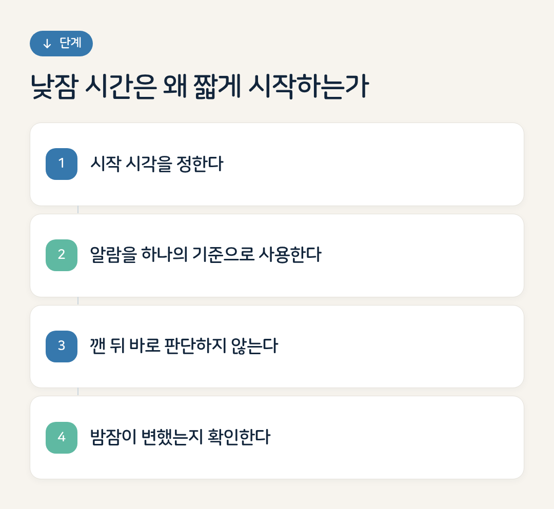 낮잠 시간은 왜 짧게 시작하는가 요약 인포그래픽