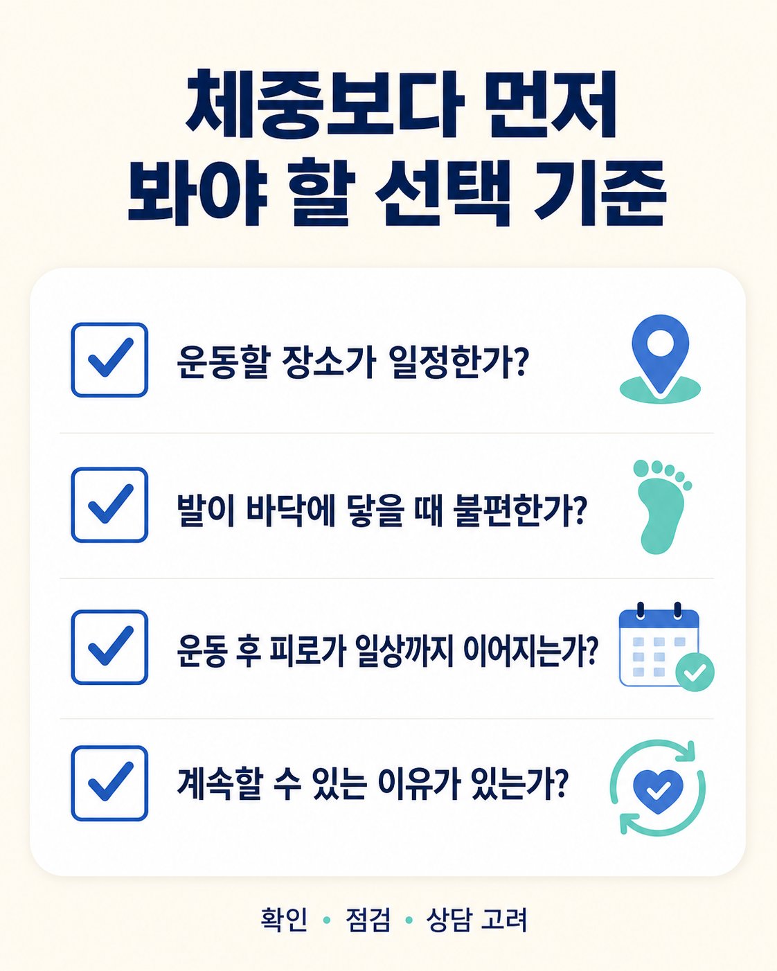 체중보다 먼저 봐야 할 선택 기준. 운동할 장소가 일정한가?, 발이 바닥에 닿을 때 불편한가? 등 4가지를 확인하는 체크리스트