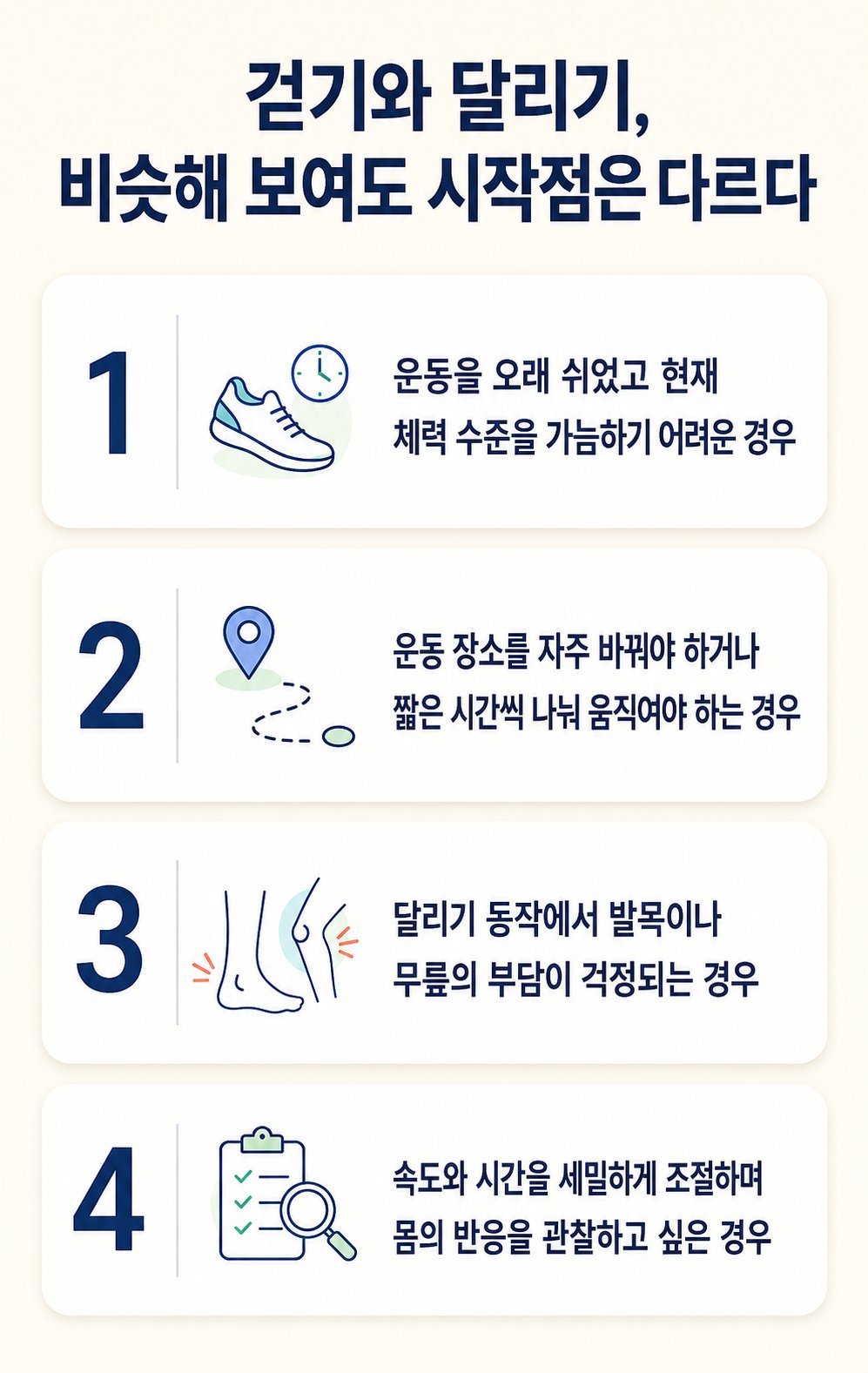 걷기와 달리기, 비슷해 보여도 시작점은 다르다. 운동을 오래 쉬었고 현재 체력 수준을 가늠하기 어려운 경우, 운동 장소를 자주 바꿔야 하거나 짧은 시간씩 나눠 움직여야 하는 경우 등 4가지를 확인하는 체크리스트