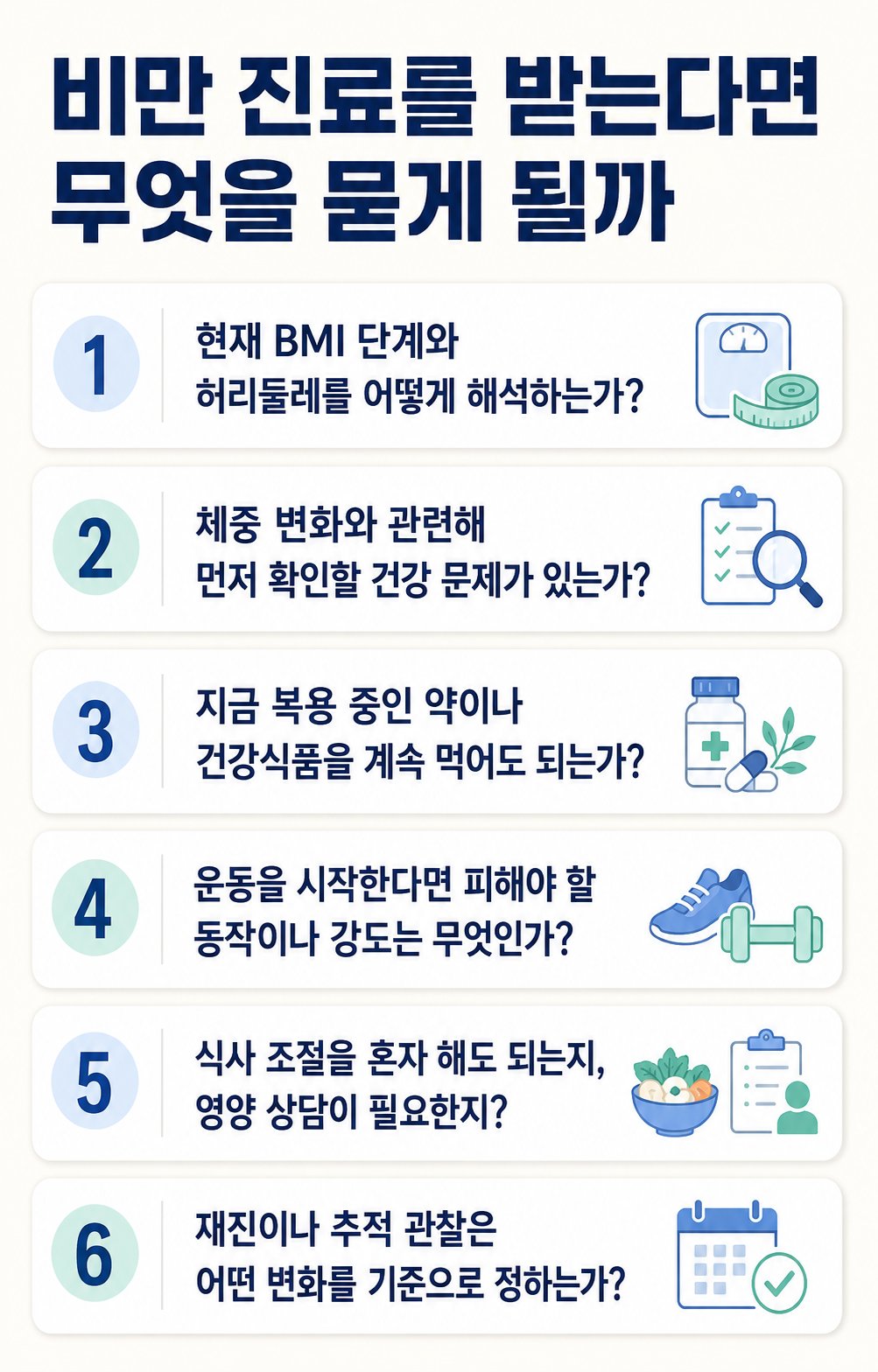 비만 진료를 받는다면 무엇을 묻게 될까. 현재 BMI 단계와 허리둘레를 어떻게 해석하는가?, 체중 변화와 관련해 먼저 확인할 건강 문제가 있는가? 등 6가지를 확인하는 체크리스트